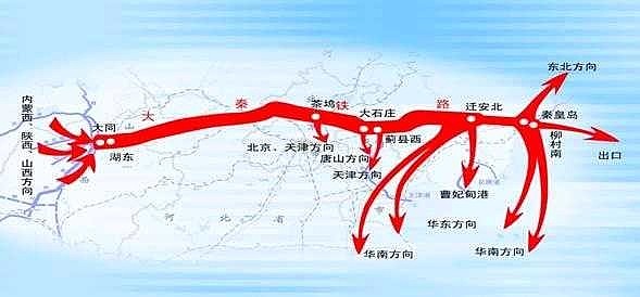 大秦铁路线路图片