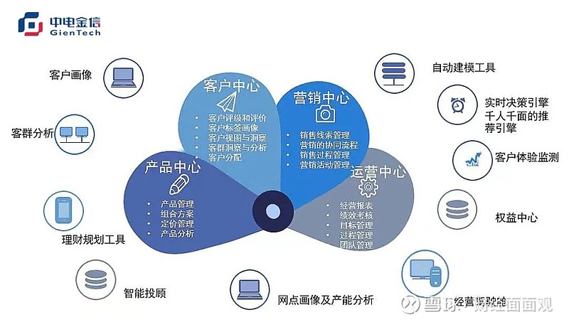 IDC权威电脑排名榜单揭晓，哪些品牌脱颖而出？(idc平台)