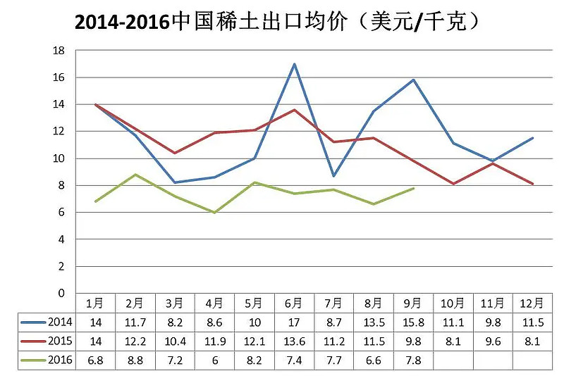 购买格陵兰_格陵兰收购_格陵兰收购股票