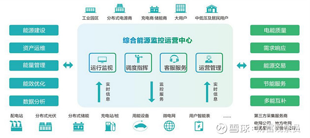 AC米兰官网-新能源车ETF华夏（515030）涨297%成交额312亿元