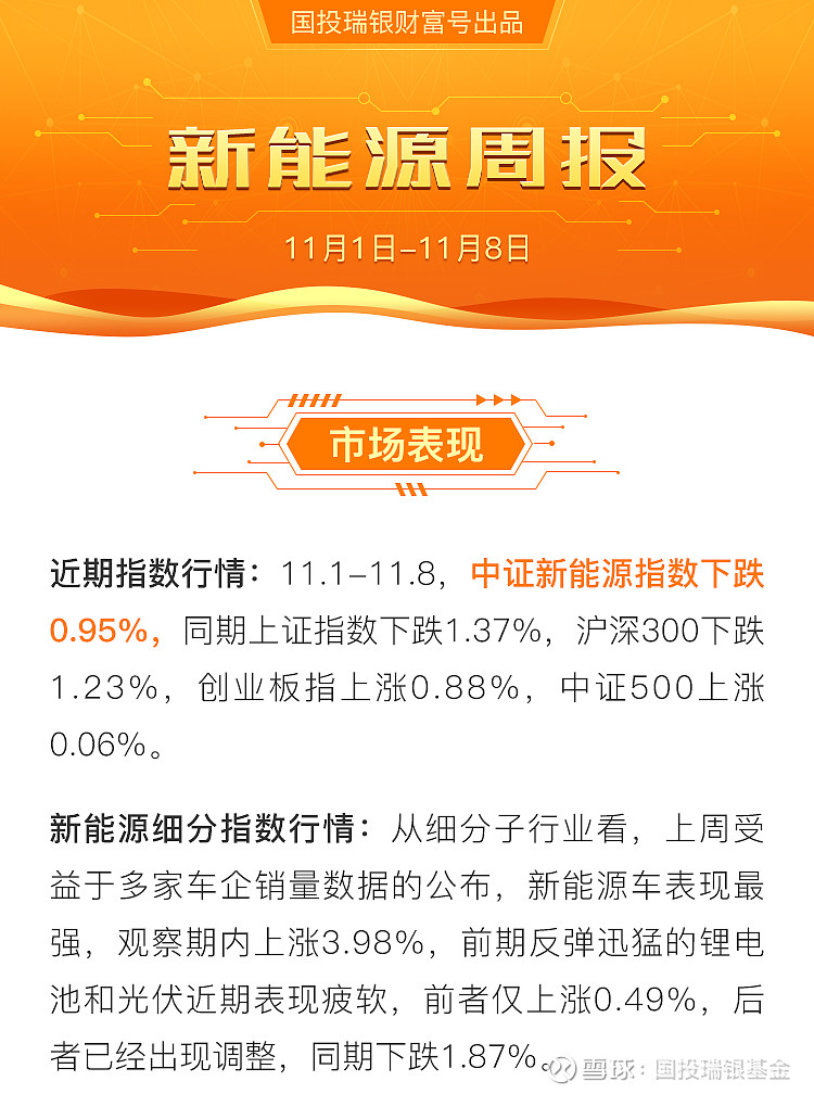 关注科技猎手施成管理的绩优基金