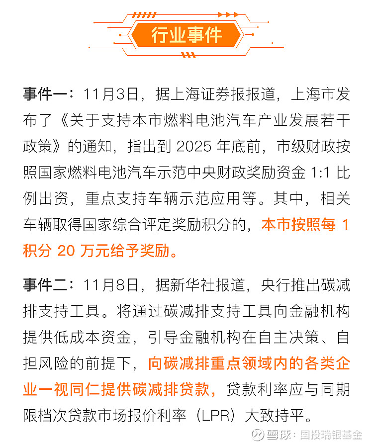 关注科技猎手施成管理的绩优基金