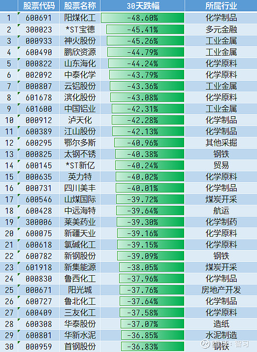 爱体育- 爱体育官方网站- 爱体育APP下载- 世界杯指定平台股票行情快报：华英农业（002321）6月18日主力资金净买入17307万元