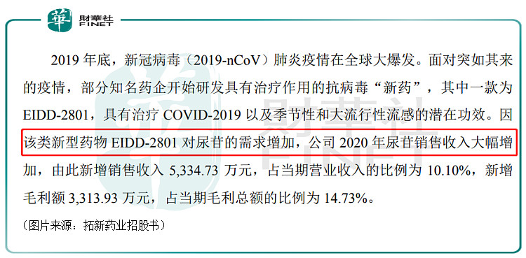 阿兹夫定片的价格_阿兹夫定片上市公司_阿兹夫定片是什么药业