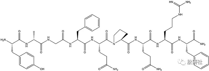 一 | 镇痛多肽的结构
