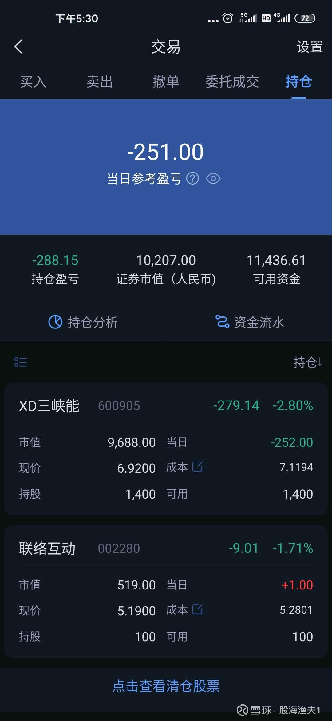 股票名称前面有XD是什么意思？ $XD三峡能(SH600905)$ XD三峡能， 股票前面加XD是指股权登记日与除权除息日的股票，购买标 有XD的股票后将...