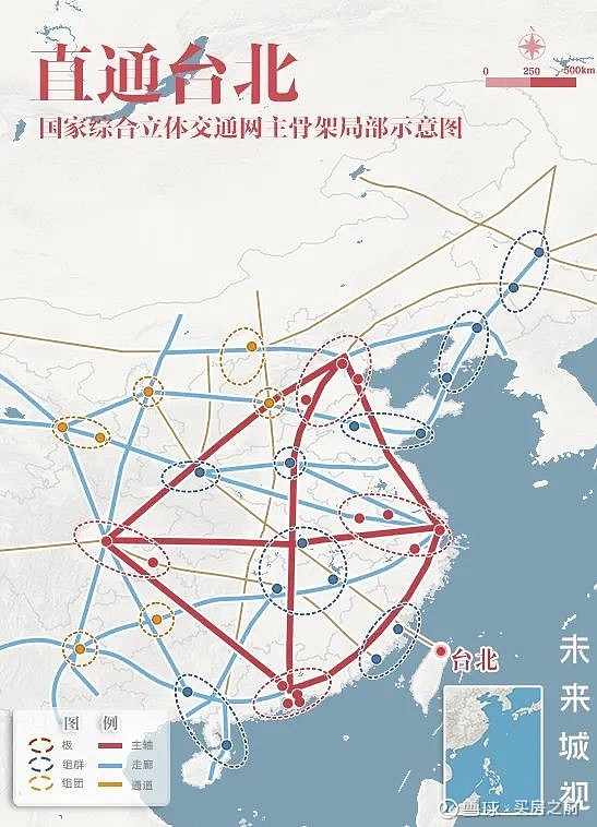 就明确表示,2035年,早在《国家综合立体交通网规划纲