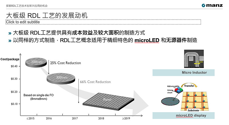 RDL技术大揭秘：决胜扇出型板级封装的利器 从晶圆代工厂、封装厂到IC设计公司和系统厂商，都开始将先进封装作为突破摩尔定律的一个方向。先进封装 ...
