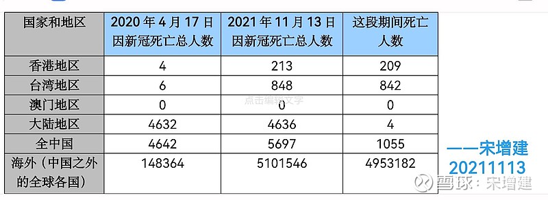  中国新冠疫情从19年几月份开始的(新冠疫情是2019年几月几日爆发的)