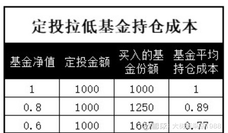 中国米兰体育- 米兰体育官方网站- 米兰体育APP下载科学基金docx