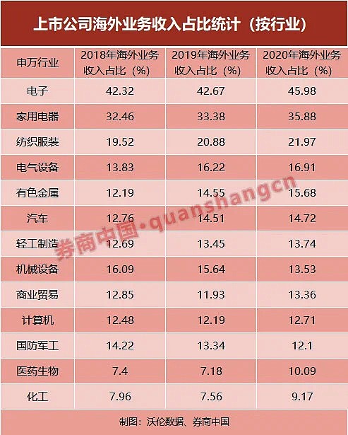 看清大局堅定持有~ 投資小紅書—第64期 原創 屈紅燕 券商中國自2018