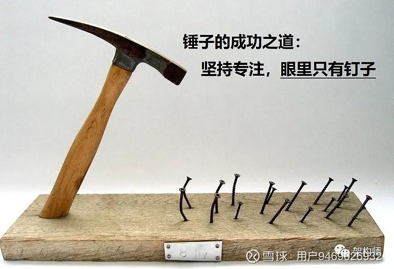 业务模型解决方案架构设计实践的方法模型与思维