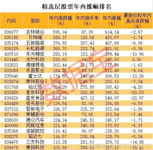 爱体育- 爱体育官方网站- 爱体育APP下载- 世界杯指定平台ETF成新战场？多位牛散跻身前3大持有人重点布局这些方向