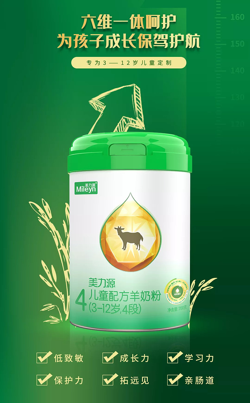 美力源乳业针对该阶段儿童的成长需求,特别研制出一款儿童配方羊奶粉