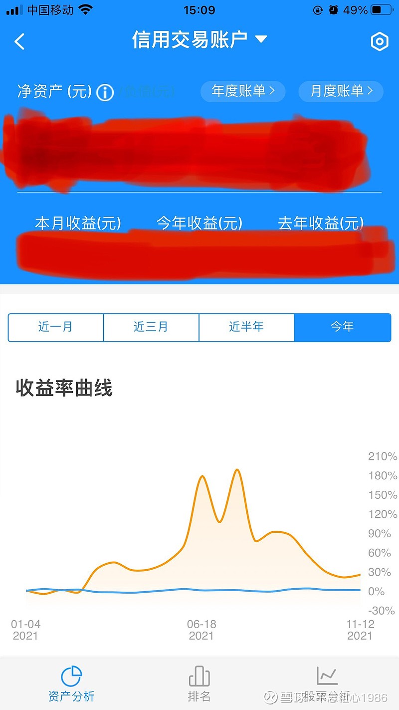 股市江湖行 曾经的独孤求败 变