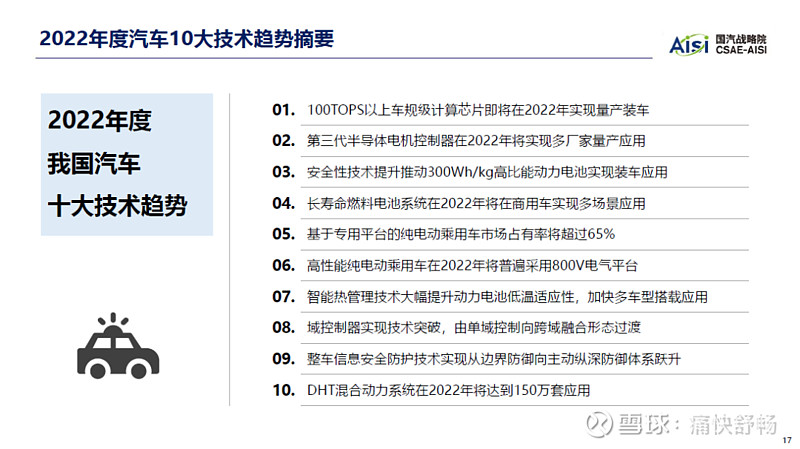 汽车工程学会 22年度汽车十大技术趋势 比亚迪已量产7项 今日话题 比亚迪 Sz 比亚迪股份 10月 中国汽车工程学会组织开展的节能与新能源