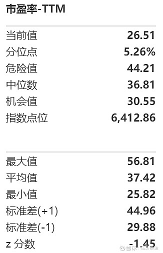 网销售平台搜索嘉实中证医药健康100etf联接(a类:008154/c类:008155)