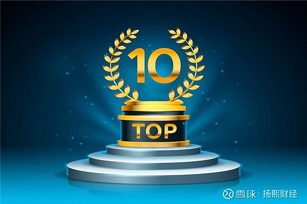 中国十大正规期货交易APP软件下载平台排名（2022最新榜单）
