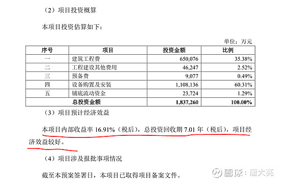 基础篇-定向增发的分析框架(一) 定向增发是二级市场经常会遇到的融资行为,如何正确的看待定增的利弊,以及如何应对显得非常重要。本文分以下部分 ...