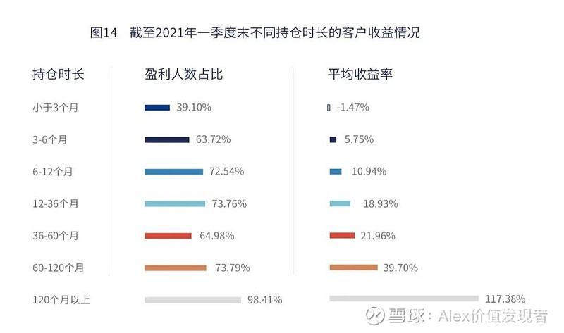 深入解析金牛座-性格特质-爱情和财务状况 (金牛解读)