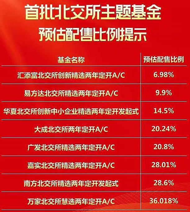 万家战略发展产业球速体育- 球速体育官方网站- 球速体育APP下载混合C