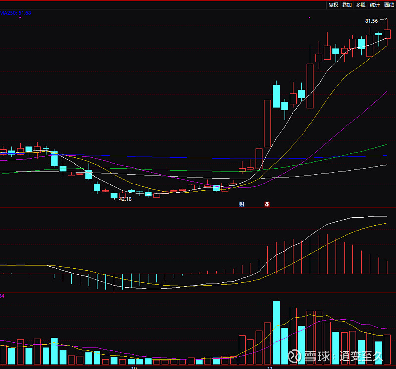研报精选300835龙磁科技