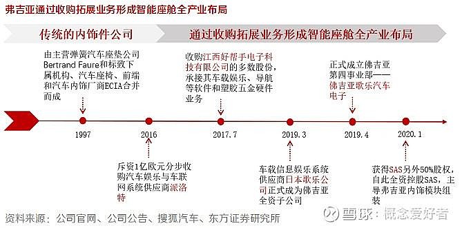 汽车地毯：让您的爱车更加舒适