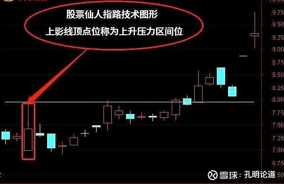 仙人指路图片(仙人指路图片写一段话)