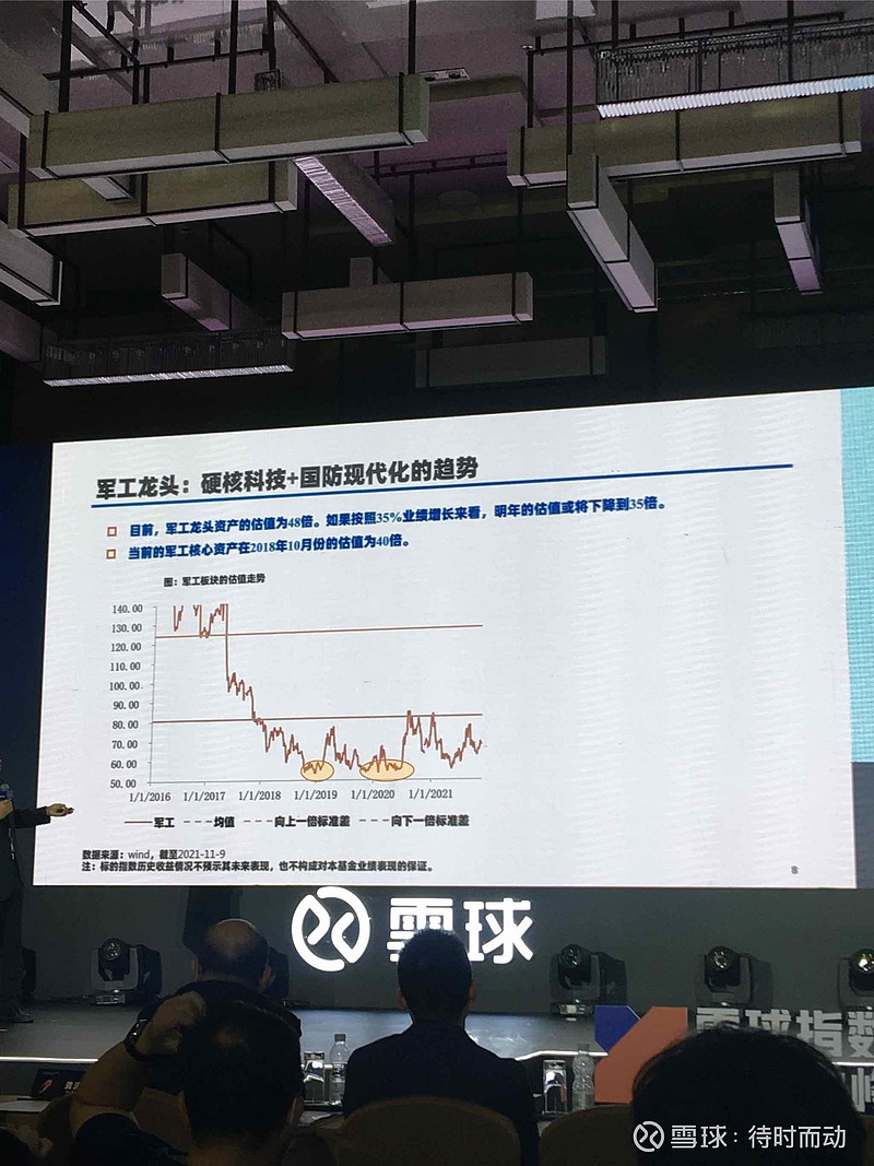 参加在深圳举行的雪球指数基金峰