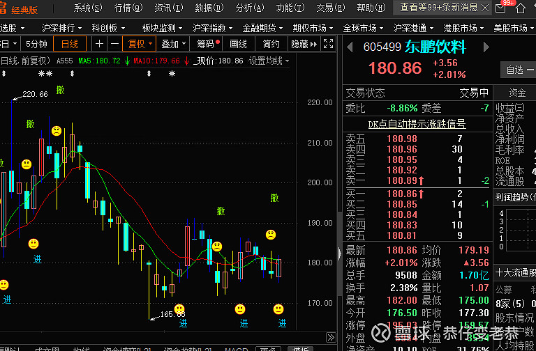 $东鹏饮料(sh605499)$ vs红牛,你爱谁买谁呀! - 雪球