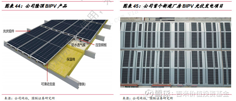 隆基绿能BC20技术助推光伏行业新变革：关键数据解读与市场前景展望