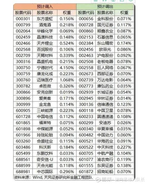 新美齊2442 主力庫存 聚財網wearn Com