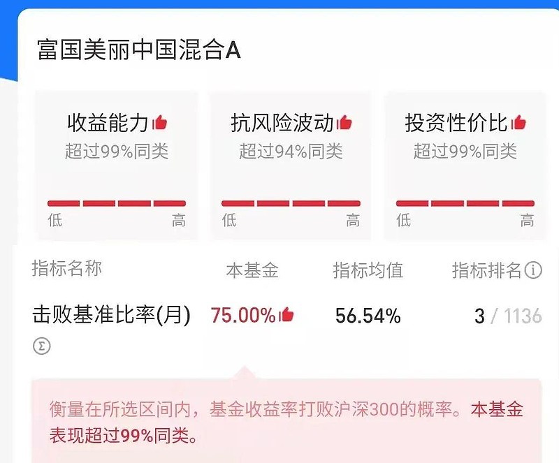 国有大行资本补充工作已启动