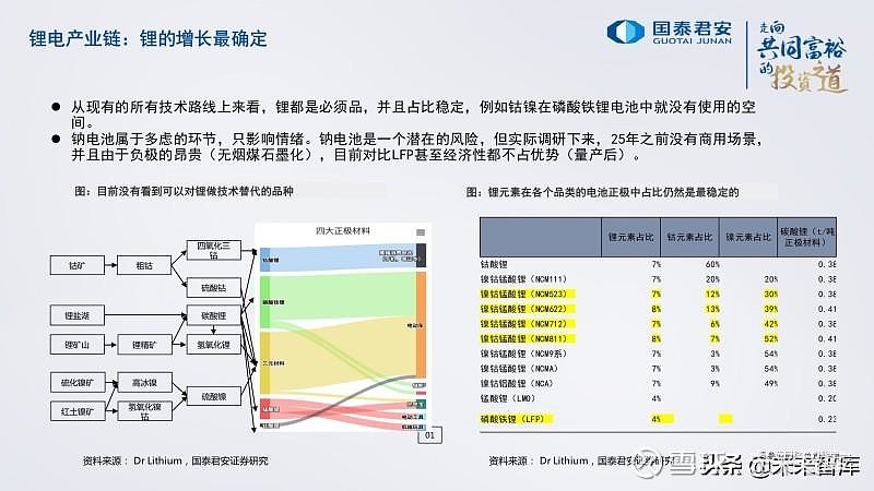 渤海汽车重大资产重组预案出炉，今日复牌—重塑行业格局，展望未来发展