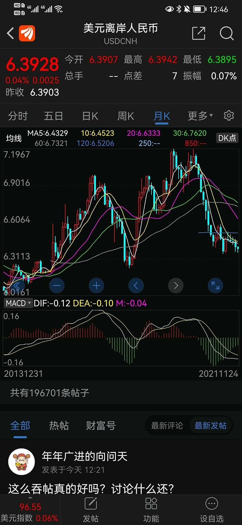 打一块钱赌，2023年6月份以前，人民币以6.4为基础，会贬值到6.9（为结果），甚至是7.1。输了我发红包，不服来战。...