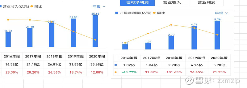 专业解析：三垦变频器主板核心元件维修技巧 (3s专业是什么意思)