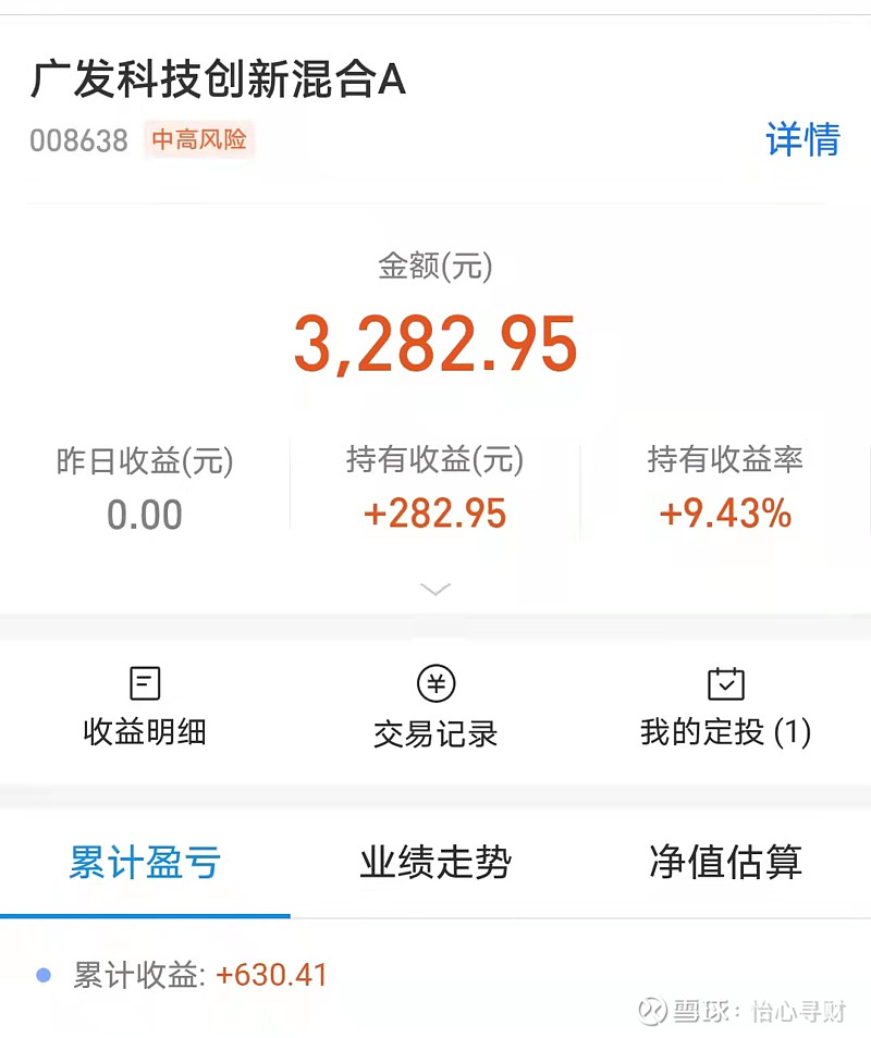 买了一年基金你赚到钱了吗