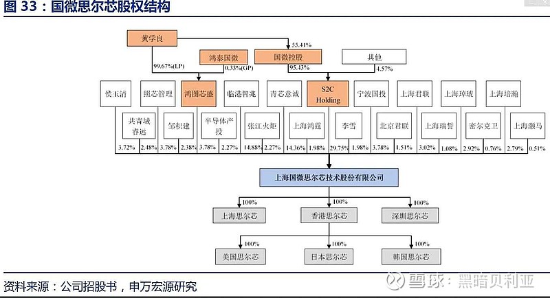 思尔芯IPO保荐业务未勤勉尽责 相关券商被证监会给予警告并处以罚款