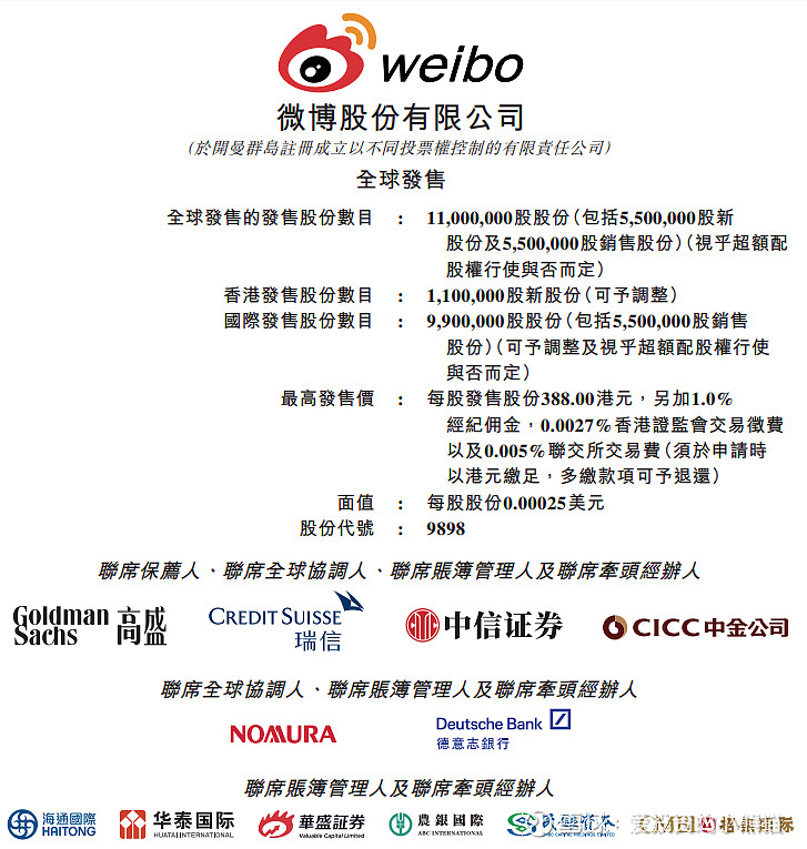 中丐股回归啦微博sw二次上市2021年11月港股打新分析