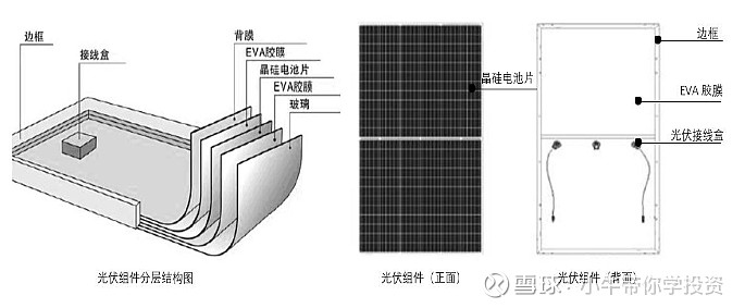 保护了个寂寞！印度光伏制造商被自己政府的政策活活逼哭了