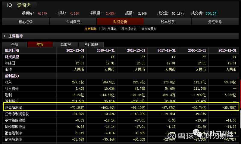 保本出致敬a股最可爱的人