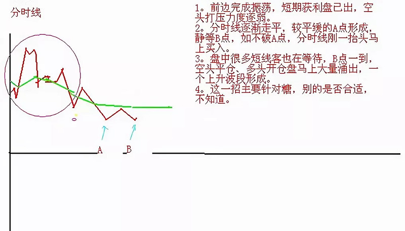 t型图怎么讲解,t型图怎么讲解_大山谷图库