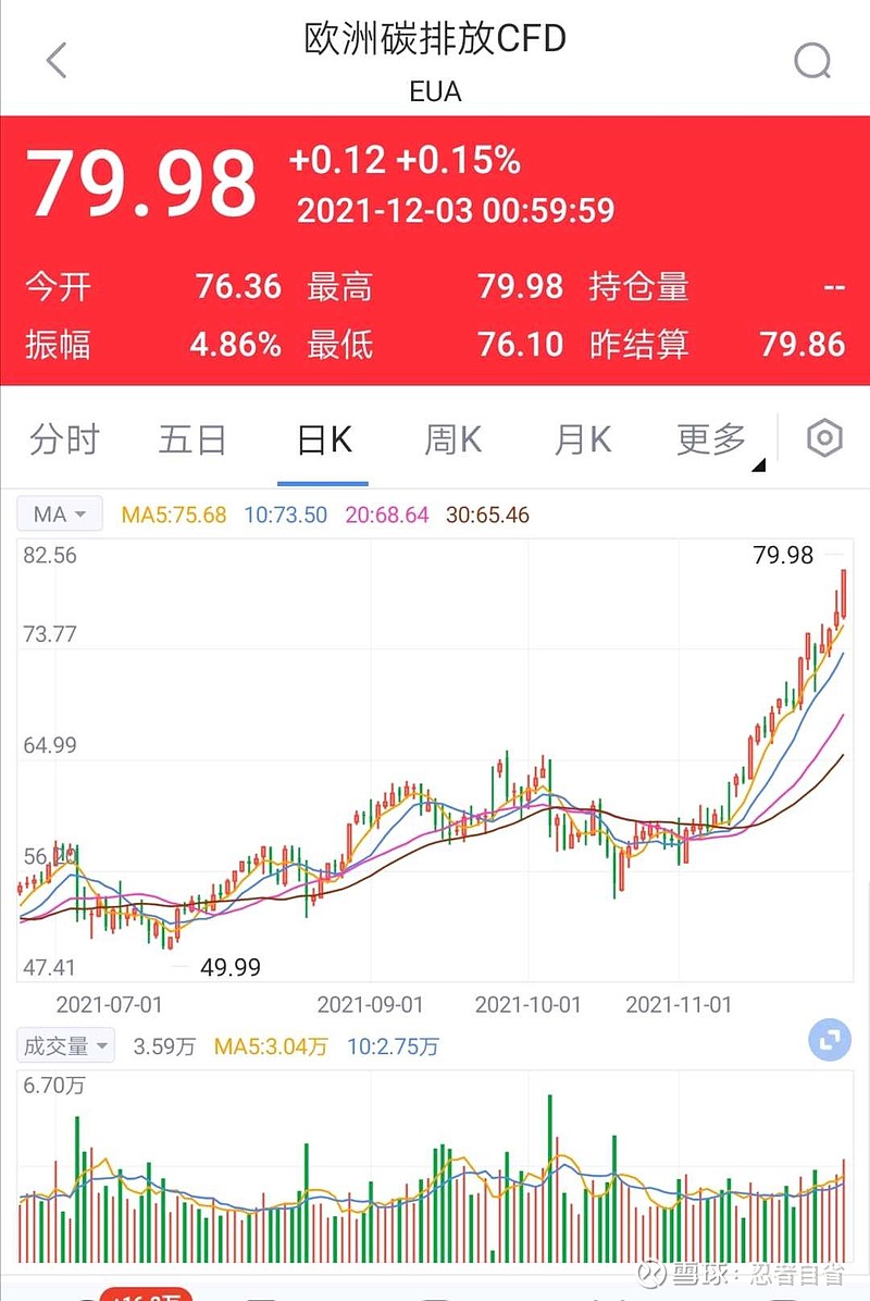 $冠中生态(sz300948)$$泉阳泉(sh600189)$$岳阳林纸(sh600963)$