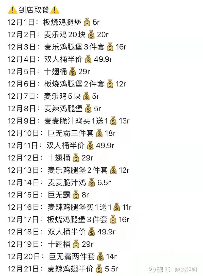 投资里常说的阿尔法与贝塔，啥意思？ 最近麦当劳年终狂欢带崩系统上了热搜，话说大家领上优惠券了吗？还不知道有啥活动的看图先声明啊，图源网络， 麦当劳