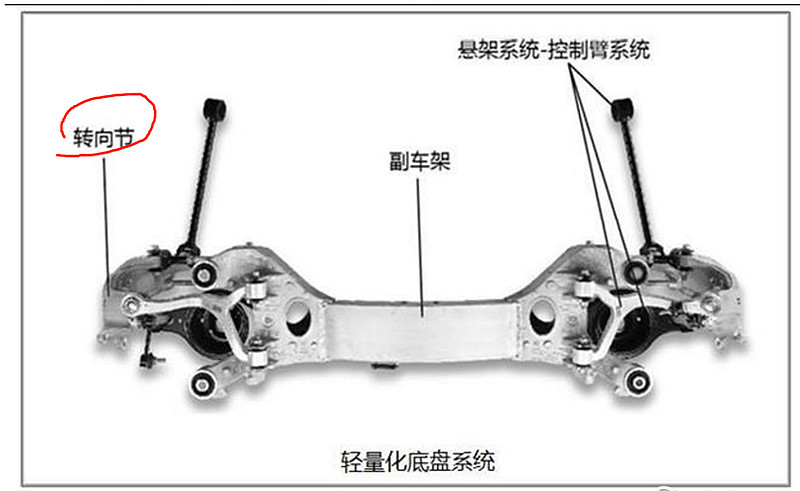 汽车转向节臂结构图图片