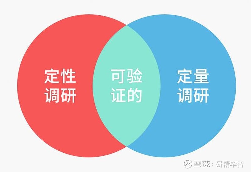 不尽全面