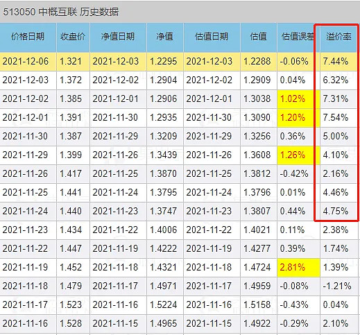 阿里市值不如茅台芒格和段永平都被套