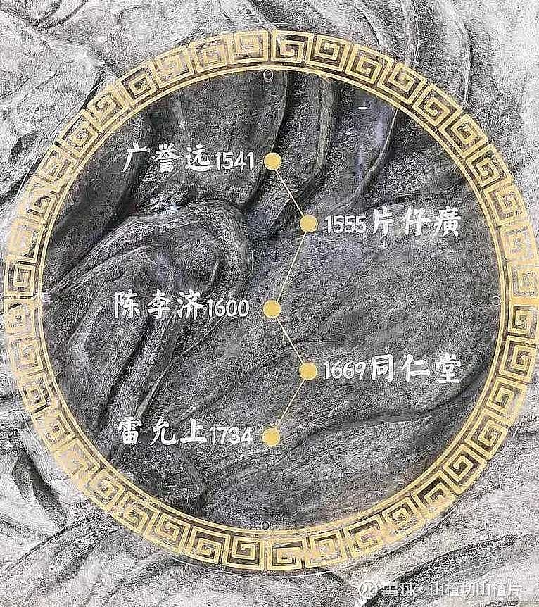 480年广誉远-麒麟岂是池中物,一遇风云便化龙!