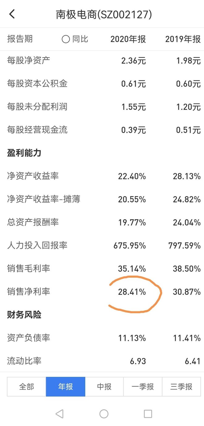 整体看与片仔癀区别不大啊