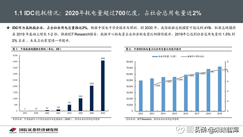 探讨IDC网站源码的前端开发技术与应用(idc 网络)